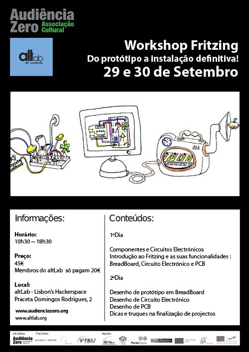 Workshop Fritzing - Do protótipo a instalação definitiva! EFlyer_WFritzing