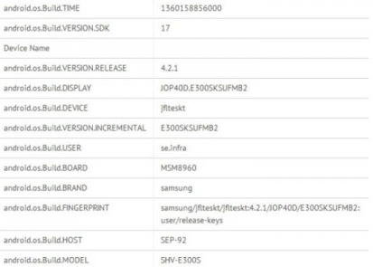 Samsung Galaxy S IV