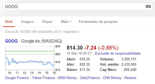 GOOG