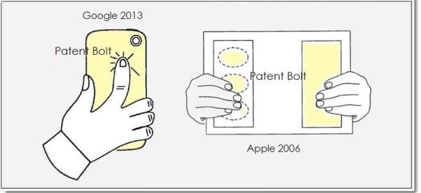 Google Patente