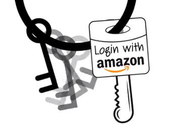 Login unico da Amazon