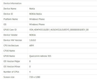 Nokia bechmark teste