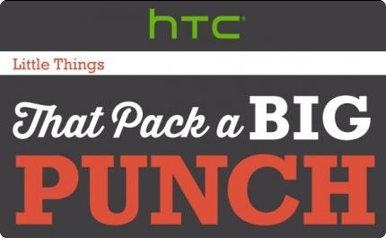 HTC One Mini