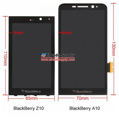 Blackberry A10