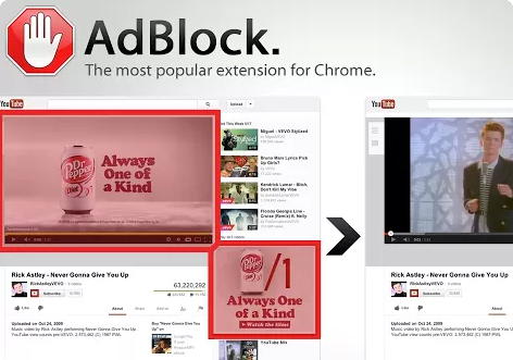Adblock