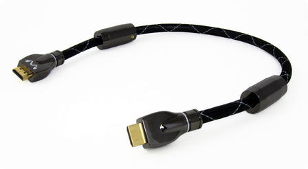 HDMI 2.0