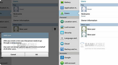 Samsung Galaxy Tab 3 Multi-user