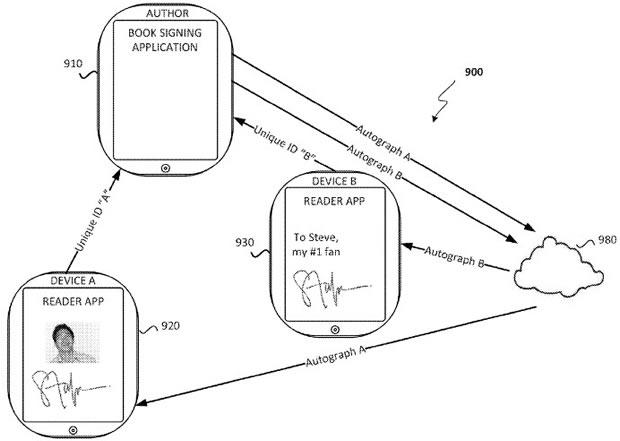 Apple PAtent