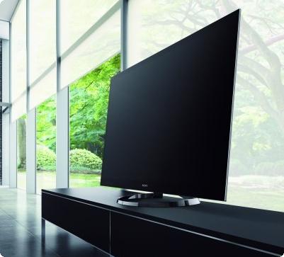 Sony Full LED HX95