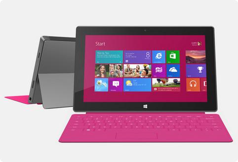 Tablet Surface