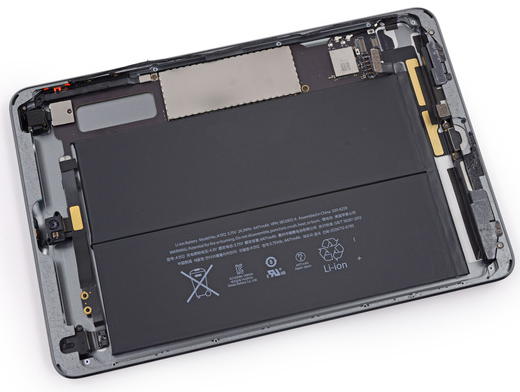 ipad mini retina display