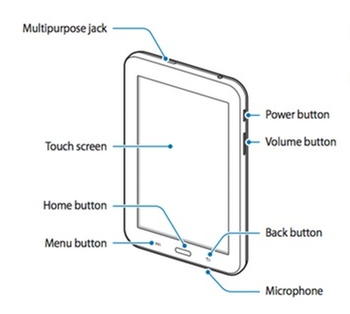 Samsung galaxy note 3 lite