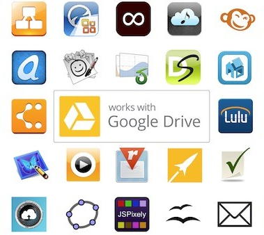Google drive api