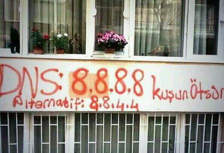 Turquia acesso twitter