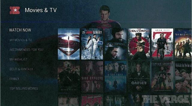 android tv