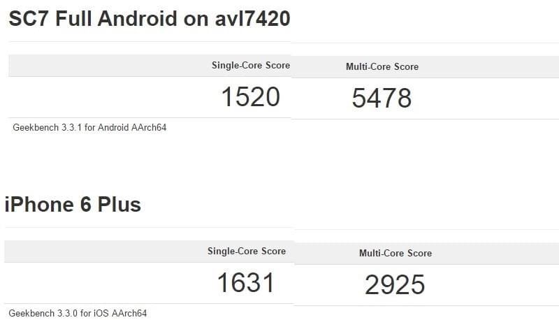 samsung vs iphone