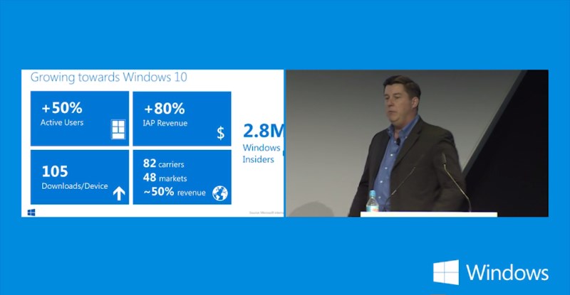 windows phone