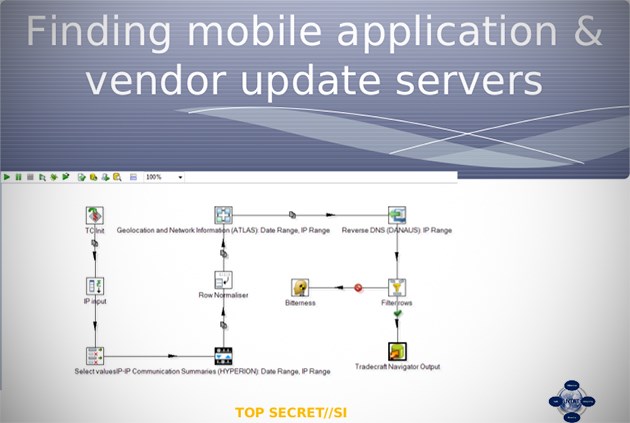 nsa malware app store