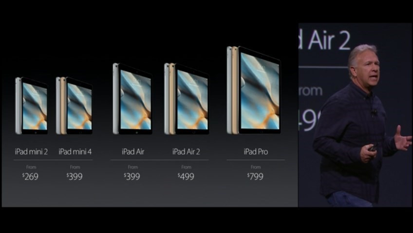 apple ipad mini 4