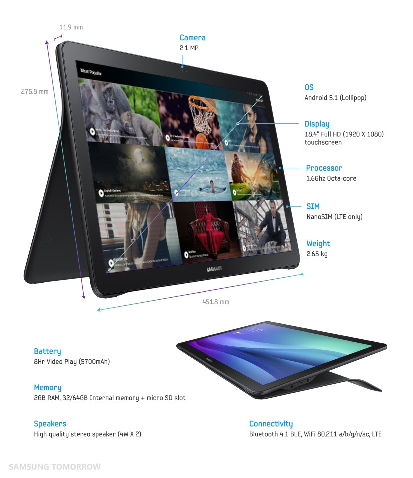 samsung galaxy view