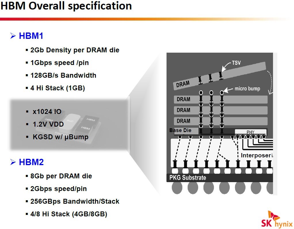 nvidia pascal