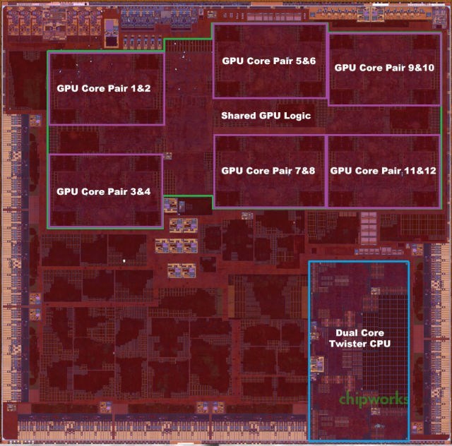 gpu ipad pro