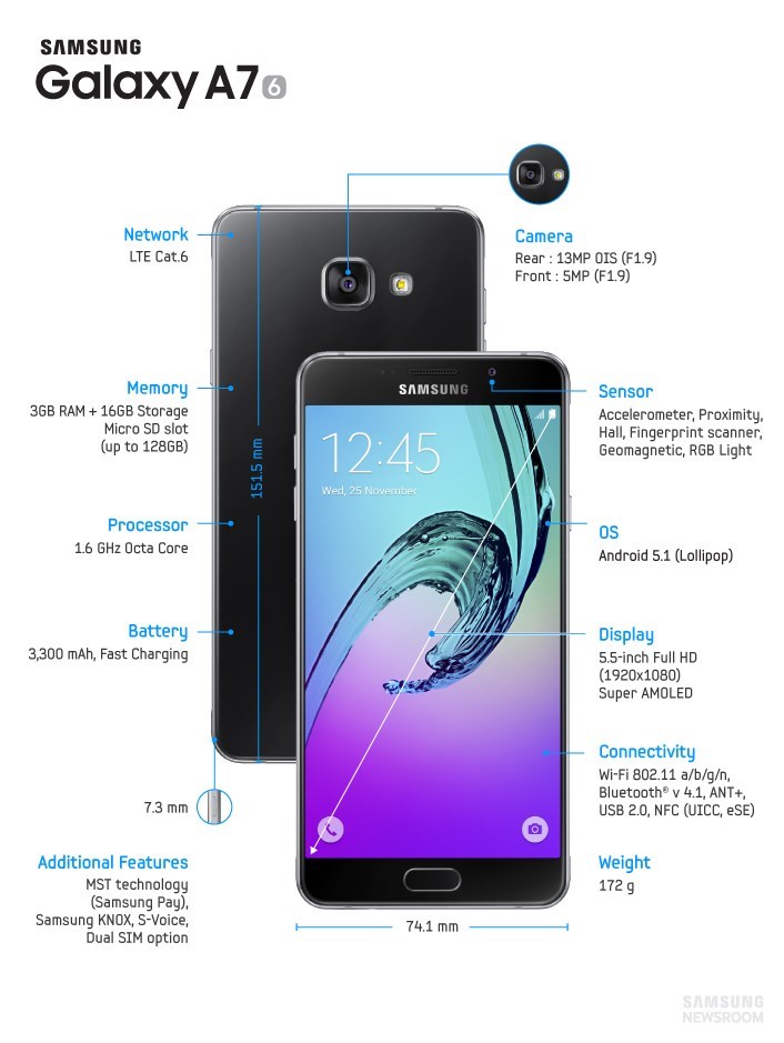 galaxy a7