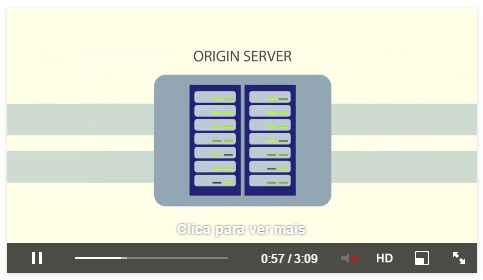 facebook video html5