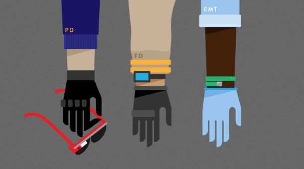 wearables