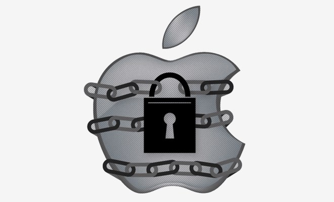 apple locked