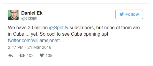 spotify dados