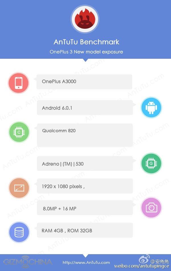 oneplus 3