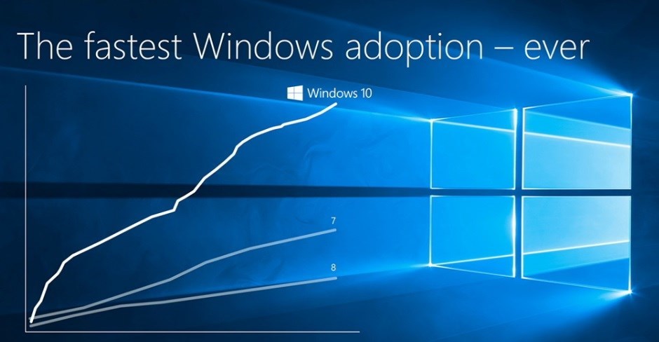 windows 10