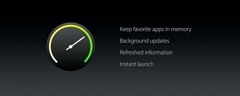 Apple WatchOS 3