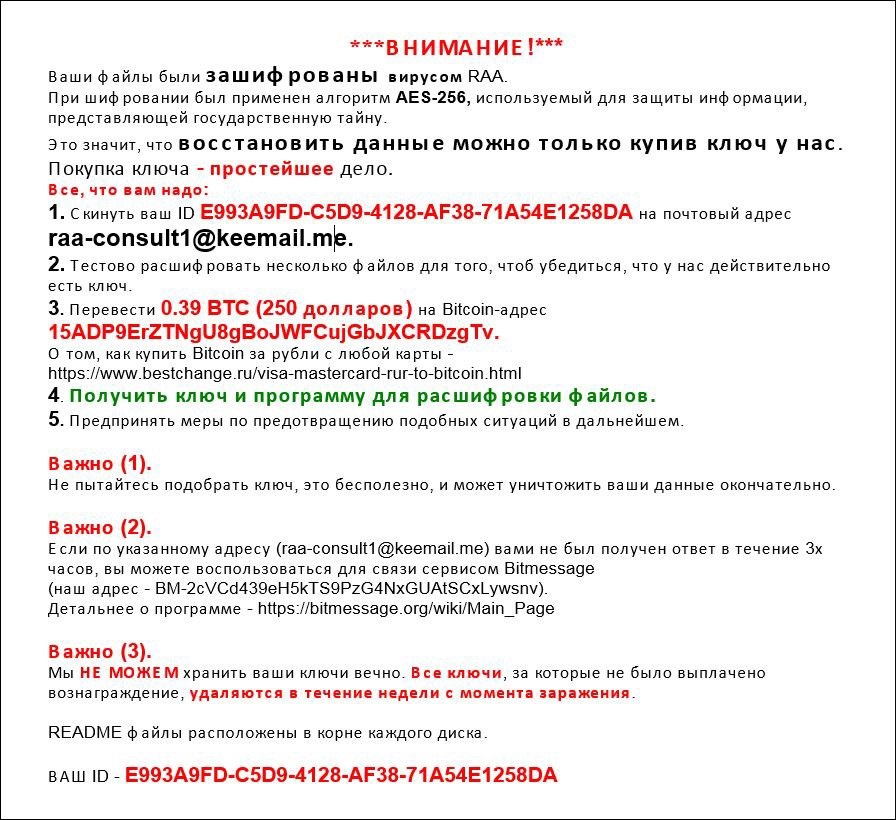 Mensagem do Ransomware