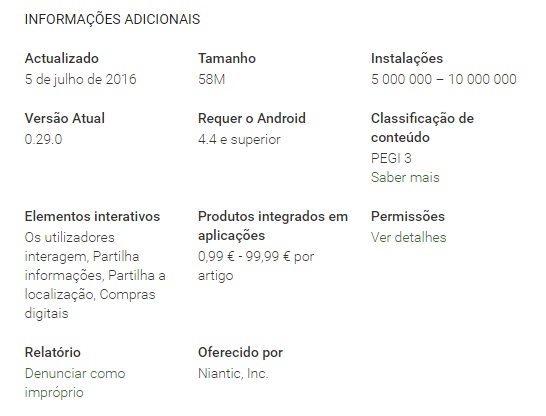 Dados do Pokémon go na Google Play