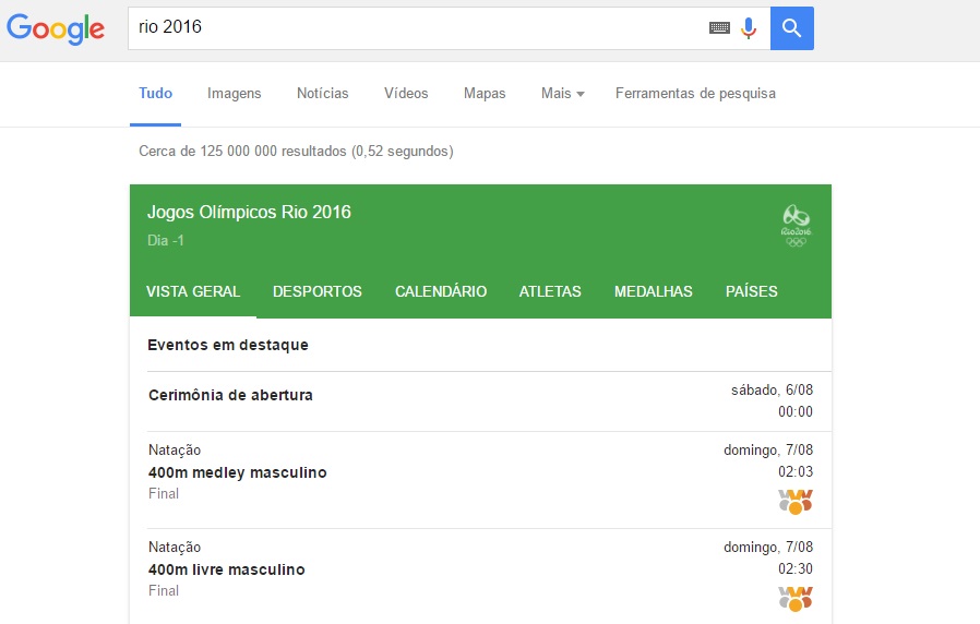 google e o rio