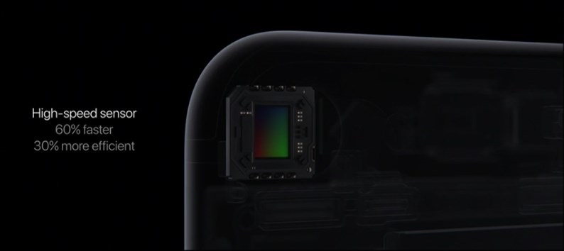 sensor da camara