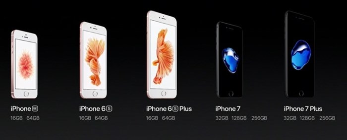 armazenamento do iphone