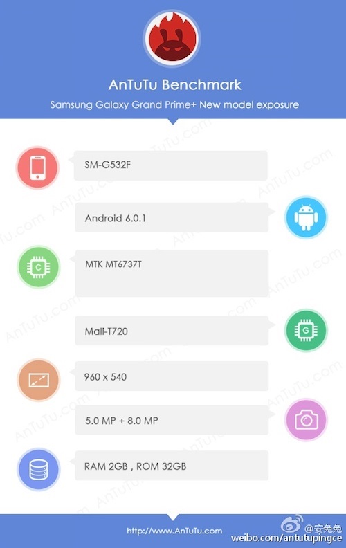 teste do antutu ao novo smartphone