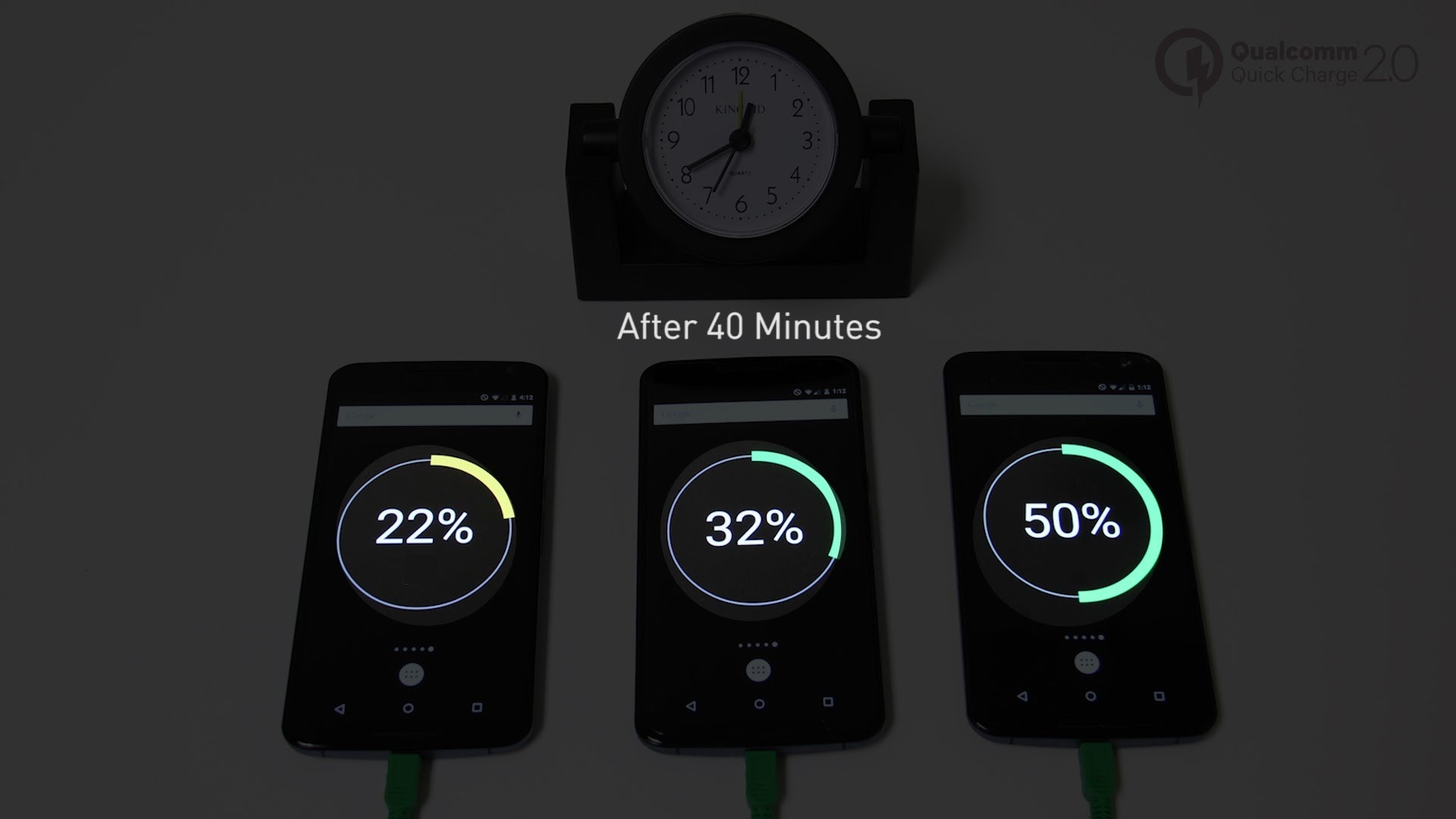 qualcomm quick charge