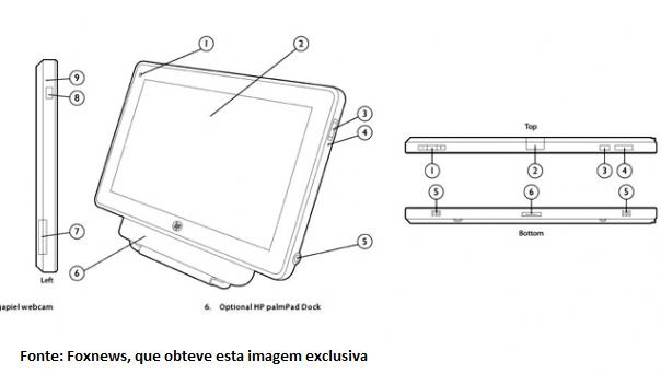 PalmPad deverá ser apresentado na CES 514509