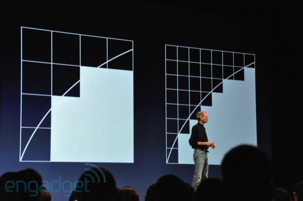 Resumo da WWDC 2010 Apple-wwdc-2010-175-rm-eng
