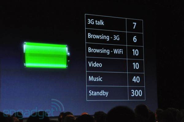 Resumo da WWDC 2010 Apple-wwdc-2010-209-rm-eng
