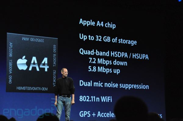 Resumo da WWDC 2010 Apple-wwdc-2010-213-rm-eng