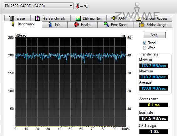 [Analise] Kingston SSDnow V séries (Notebook KIT) Hdtune-gskill
