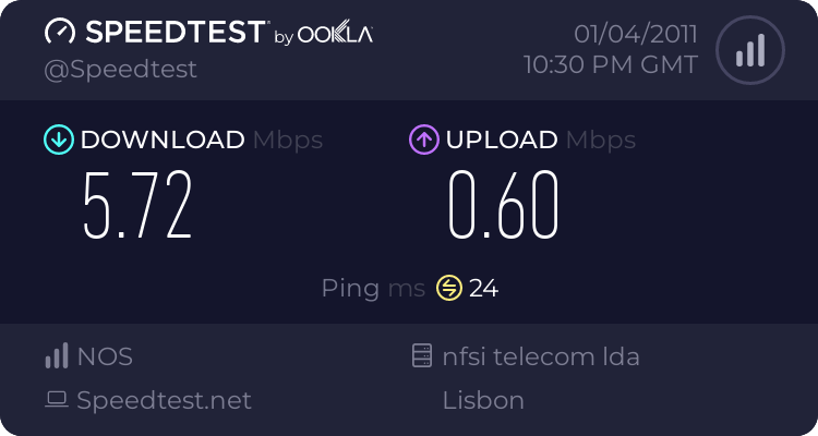 Qual a velocidade da sua Internet? 1097398259