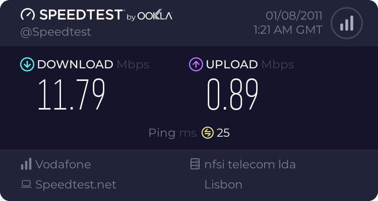 Qual a velocidade da sua Internet? 1101911290