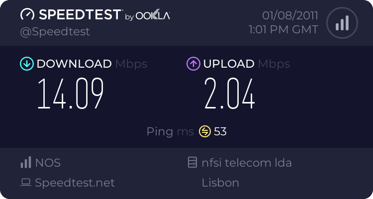 Qual a velocidade da sua Internet? 1102444001