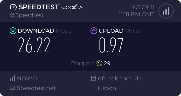 Qual a velocidade da sua Internet? 1107380277